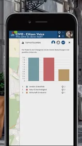 CIVO - Citizen Voice screenshot 3