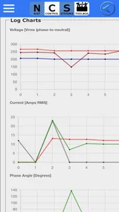 NCS Toolbox screenshot 8