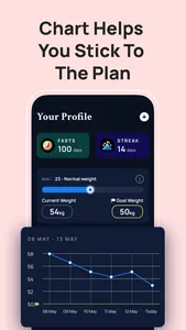 16:8 Fasting Timer screenshot 1