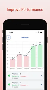 Missouri DMV Drivers Test Prep screenshot 1