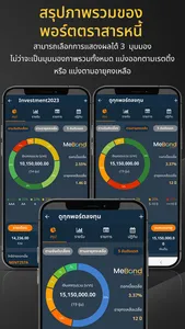 MeBond by ThaiBMA screenshot 3