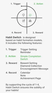 Habit Switch screenshot 2