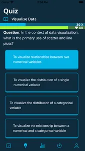 UTools by Udacity screenshot 6