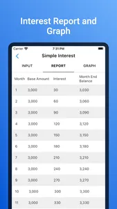 Percentage Calculators screenshot 6