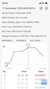 Smart iMeters screenshot 2