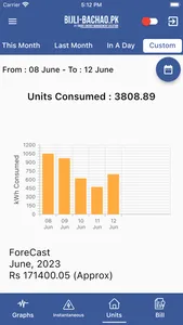 Bijli Bachao Wapda screenshot 5
