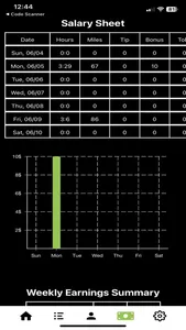 Meal Village for Drivers screenshot 2