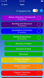 ChemQuiz - AQA GCSE Chemistry screenshot 1