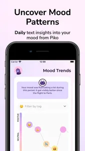 Piko AI: Mood Tracker Journal screenshot 6