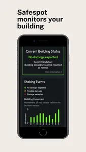 Safespot App screenshot 0