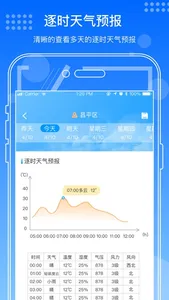 潮汐表-潮汐天气预报&钓鱼潮汐天气工具助手 screenshot 2