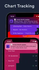 bijou for Last.fm screenshot 2