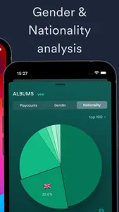 bijou for Last.fm screenshot 3