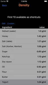 Kitchen-Units screenshot 6