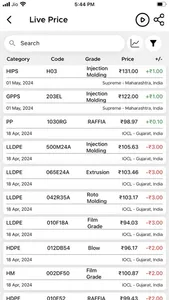 Plastic4trade - B2B Polymer screenshot 6