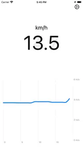 VelocityX screenshot 0