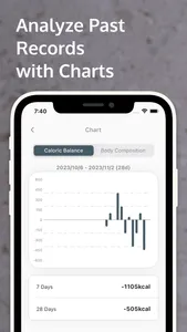 Calorie Tracker: CalTrack screenshot 3