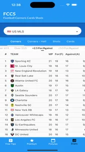 Football Corners Predictions screenshot 1