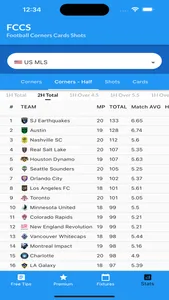 Football Corners Predictions screenshot 2