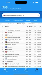 Football Corners Predictions screenshot 4