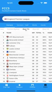 Football Corners Predictions screenshot 5
