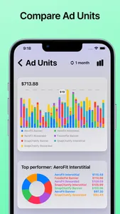 Ad Charts for AdMob screenshot 4