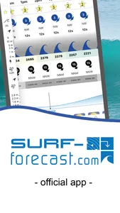 Surf Forecast by Surf-Forecast screenshot 0