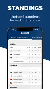 Fanzine Mafia screenshot 2