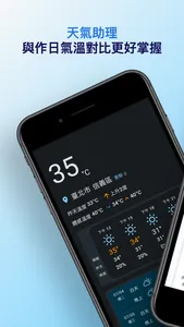 天氣助理 screenshot 0