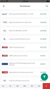 EQUITYWALA screenshot 2