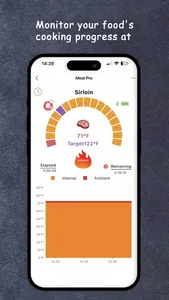 Meat Pro screenshot 2