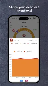 Meat Pro screenshot 4