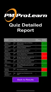 ProQuiz PMI-ACP screenshot 6