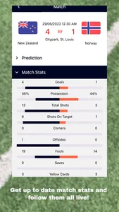 Women's Football Cup Predictor screenshot 5