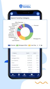 MoneyPatrol : Personal Finance screenshot 2