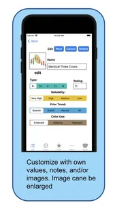 Japanese Candlestick Patterns screenshot 2