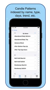 Japanese Candlestick Patterns screenshot 3