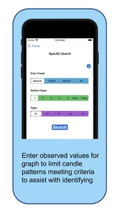 Japanese Candlestick Patterns screenshot 4