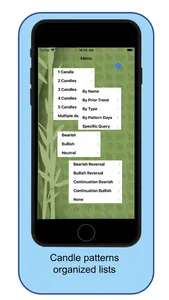 Japanese Candlestick Patterns screenshot 5