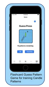 Japanese Candlestick Patterns screenshot 7