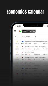 Invest Master - Forex Signals screenshot 4