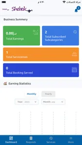 Shebeik Provider screenshot 0