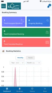 Shebeik Service Man screenshot 0