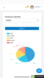 Toglory screenshot 1
