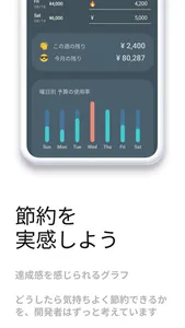 Focus 曜日ごとの予算管理 screenshot 4