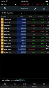 Finansia Global Connex screenshot 1