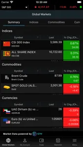 Finansia Global Connex screenshot 5