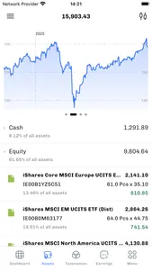 Portfolio Performance screenshot 0