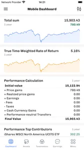 Portfolio Performance screenshot 1
