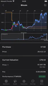Portfolio Performance screenshot 2
